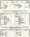 Rapport préfet 1918 doc11.jpg