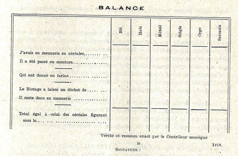 Fichier:Rapport préfet 1918 doc3.jpg